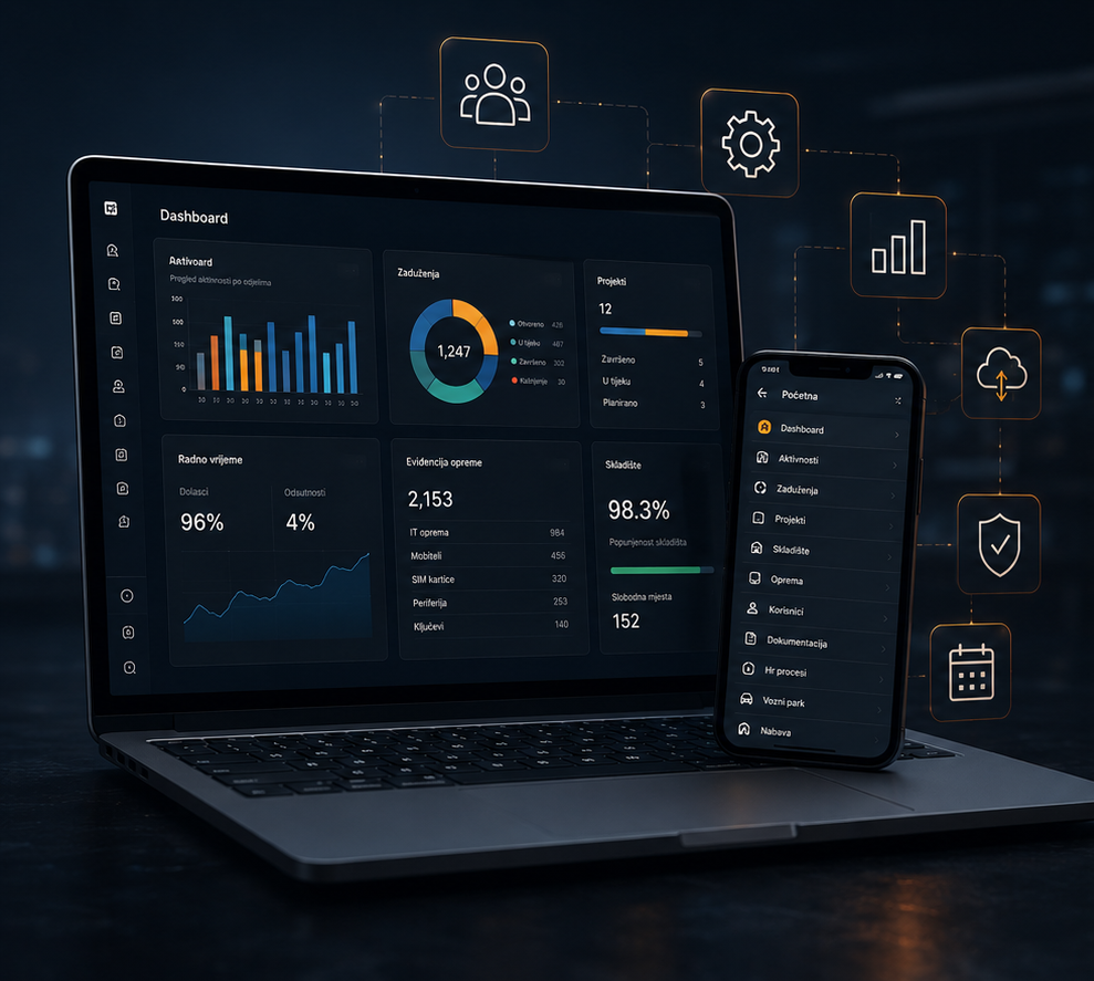 OrganizeIT — modularna platforma za digitalizaciju poslovanja